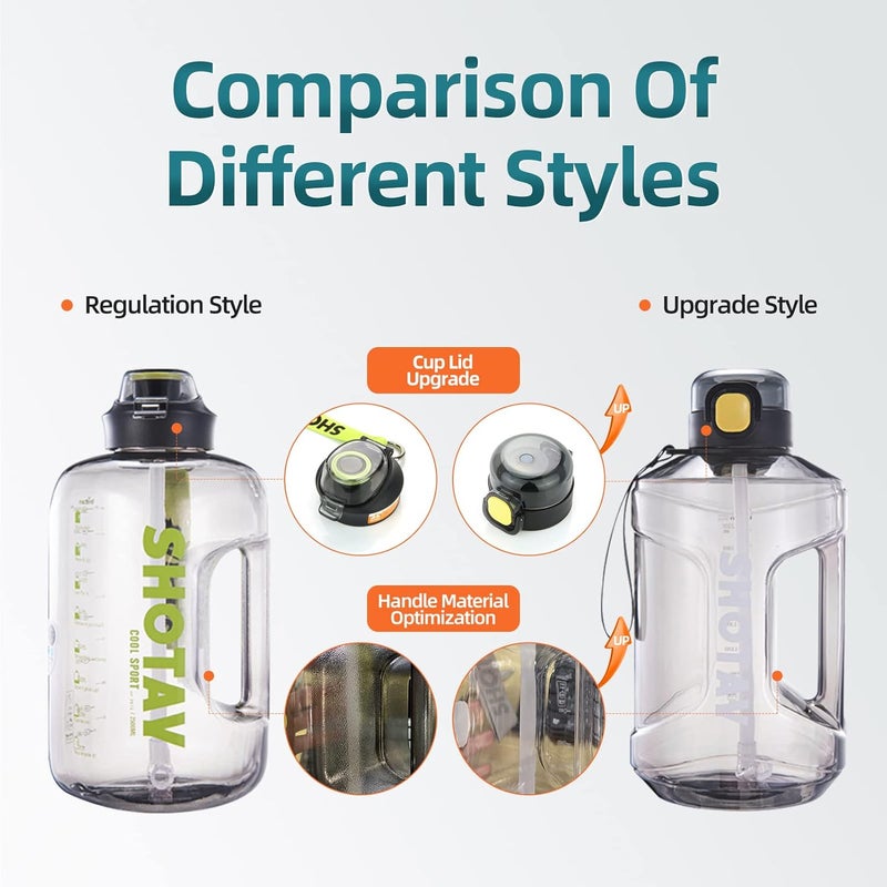 SHOTAY Sports Water Bottles 1L/1.5L/2L With USA Tritan Material 100% BPA Free And Leakproof, Half Gallon One Click Open Water Jug for School, Fitness And Outdoor Sports. - Image 3