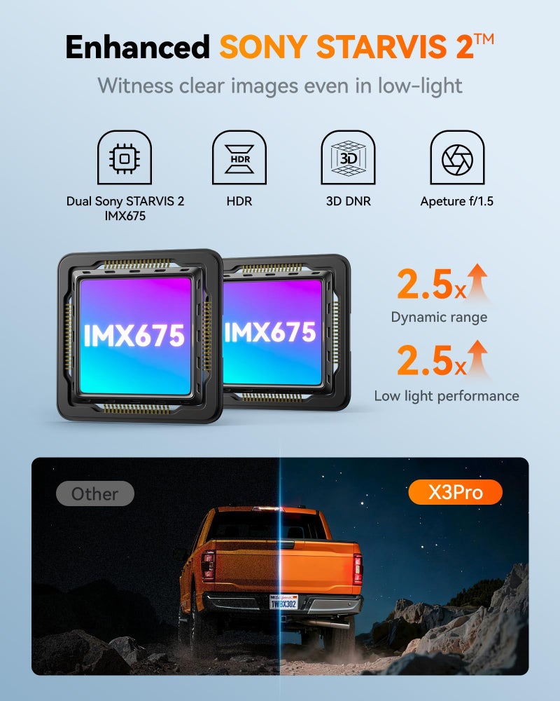 WOLFBOX X3 PRO Dash Cam Front and Rear, Dual STARVIS 2 IMX675, 1440P 60FPS+1440P ADAS Car Camera, EIS Image Stabilization with Ultra-Fast 5.8GHz WiFi, Voice Control & 3" Touch Screen, 64GB Card & GPS - Image 3