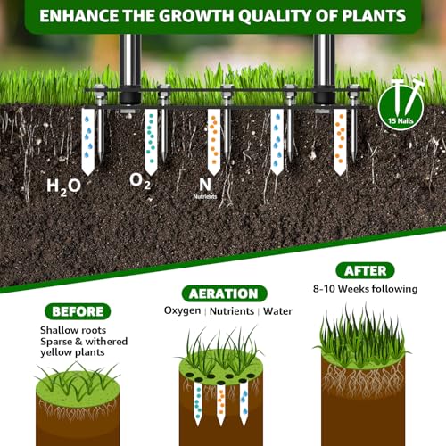 RIFPOD Lawn Aerator, Automatic Dirt and Leaf Clean Design, Heavy Duty Manual Lawn Aerator Tool with 15 Iron Spikes, Height Adjustable, Yard Grass Aerator for Lawn(Black with Orange) - Image 4