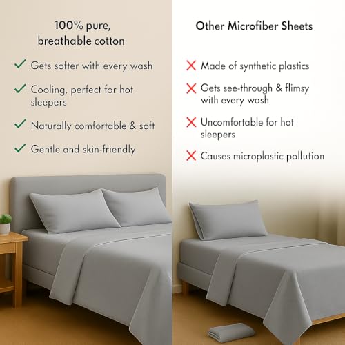 Bhoomi Impex Luxury Cotton Bedsheets - King Size 102 x 108 Inches - Super Soft, Lightweight & Wrinkle-Free - Includes 2 Pillow Covers - Dark Grey - Image 4