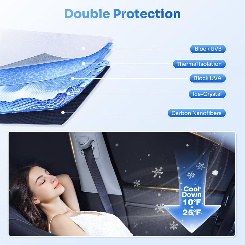 Canvcle Window Shades for 2025 2026 New Tesla Model Y Juniper Accessories Windshield Sun Shade Side Rear Window Covers Sunshade Sun Visor Shield Privacy Protection for Camping Keep Car Cool Black 8PCS - Image 4