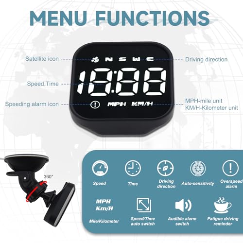 KAOLALI G4S Car HUD Heads Up Display, GPS Digital Speedometer with Speed MPH Compass Driving Direction Fatigue Driving Reminder Overspeed Alarm Trip Meter for All Vehicles (White) - Image 2