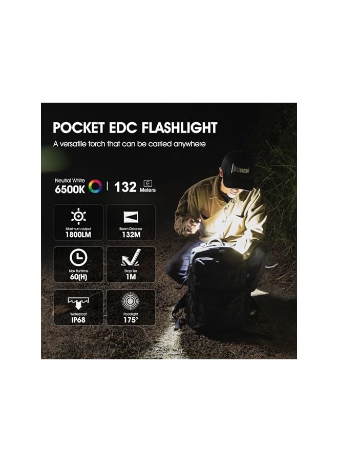 WUBEN E7 1800 Lumen Rechargeable Mini Flashlight with Magnet - Super Bright 6 Modes EDC Flashlight, Typ-C Rechargeable LED; IP68 Pocket Flashlight for Headlamp Use, Rescue, Camping - Image 3