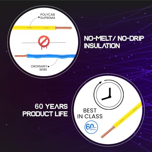 Polycab Suprema 2.5 sqmm Electron beam technology housewire|2.505C heat withstand capacity| No melt-No drip PVC insulation| 60 years product life|85% higher current carrying capacity|90M coil【Yellow】 - Image 5