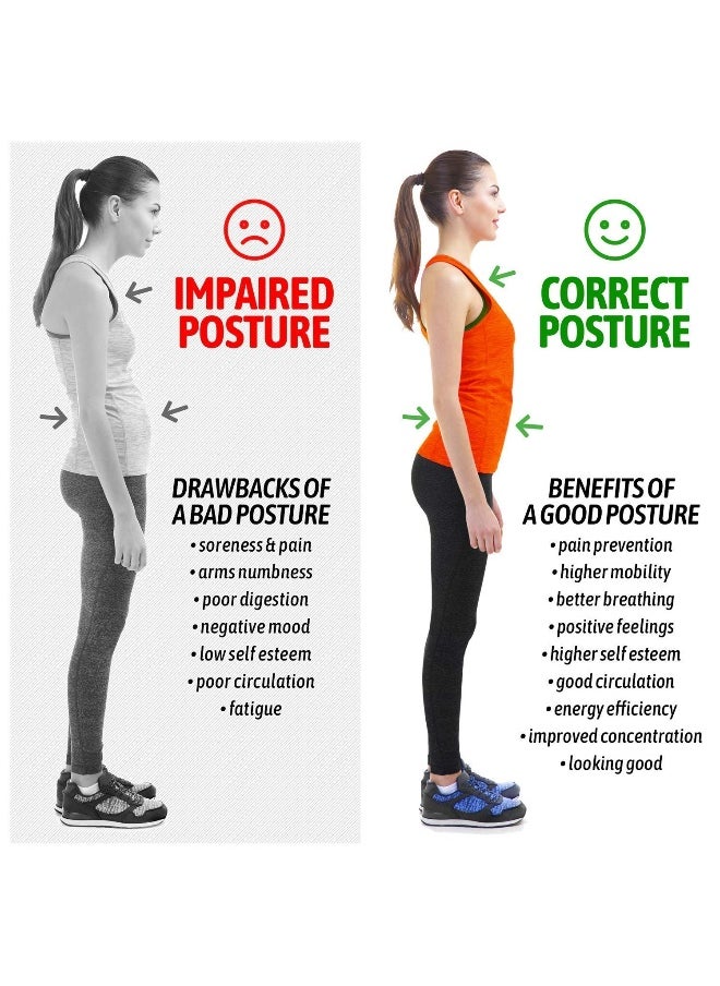 Gearari - Gearari Posture Corrector Upper Back Brace For Clavicle Support (Universal) - Image 1