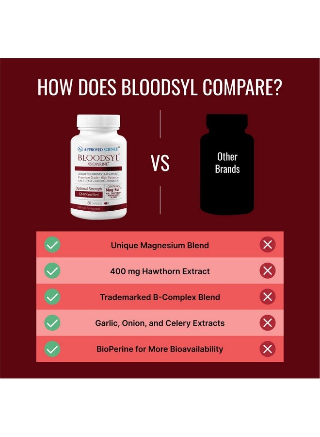 Approved Science ساينس المعتمدة بلودسيل - يدعم تدفق الدم - توت الزعرور، مغنيسيوم، بيوبيرين - نباتي - 60 كبسولة - عبوة من 1 - Image 5