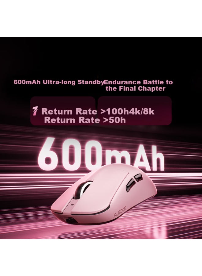 Ausdom G03pro Master Edition Wireless Mouse Lightweight Large Hand Specialized Gaming Mouse Original 3950 Engine Star Flash Native 8k+8k Return Rate Ginger Powder - Image 3