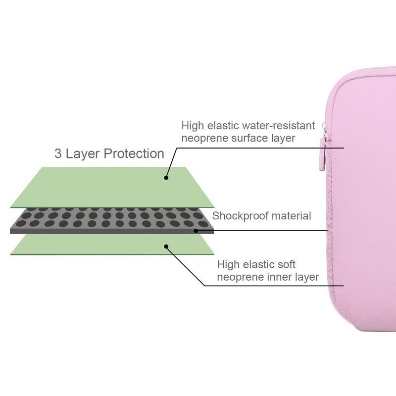 أرفوك حافظة كمبيوتر محمول Arvok 11 11.6 12 بوصة لجهاز MacBook Air 12 مقاومة للماء من النيوبرين للكمبيوتر المحمول والكمبيوتر اللوحي وحقيبة حمل لجهاز Chromebook/HP/Dell/Lenovo/Asus/Acer وردي - Image 2