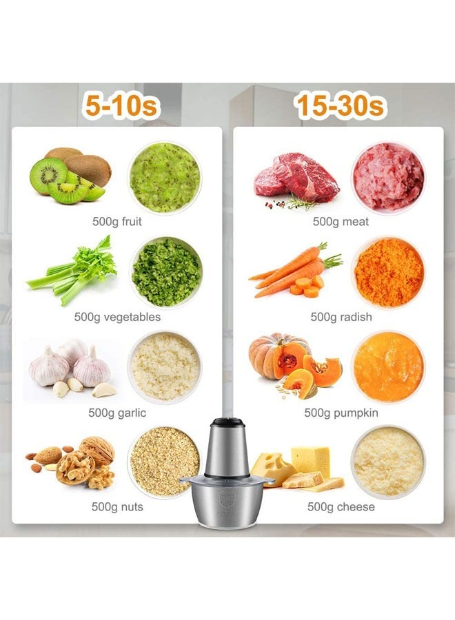 Electric Meat Grinder, 3L Multi-Function Stainless Steel Kitchen Food Processor for Meat Vegetables Onion Garlic Fruits Nuts 2-Speed Control Food Chopper for Home Kitchen Restaurants (3L)  - Image 5