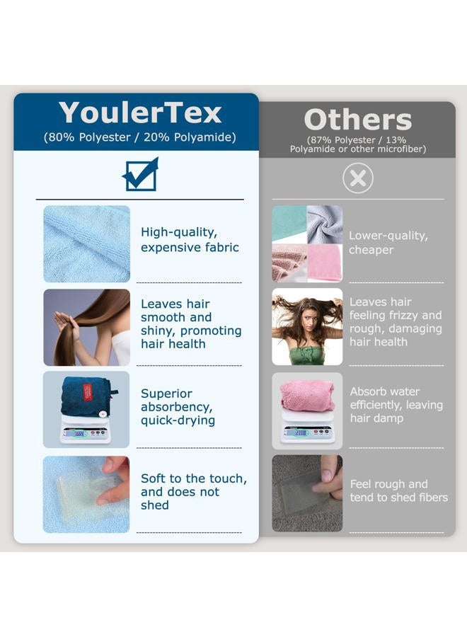 YoulerTex Microfiber Hair Towel Hair Wrap: 2 Pack 10X26 Hair Dryer Towels for Women Absorbent Turban Twist Drying Shower Cap Curly Hair Products for Hair Care Hair Accessories (03 White) - Image 2