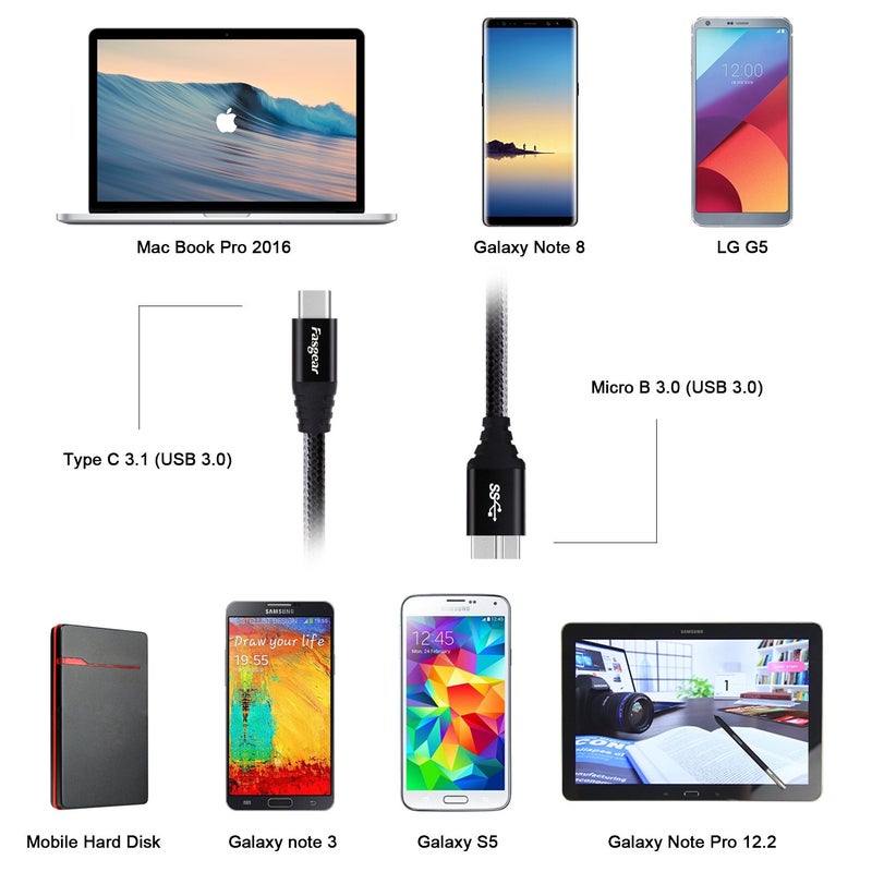 فاسجير كابل Fasgear من USB-C إلى Micro B [3 أقدام]، موصل معدني منسوج من النايلون، كابل من النوع C إلى Micro 3.0، شحن سريع ومزامنة بسرعة 5 جيجابت/ثانية، متوافق مع Toshiba Canvio وGalaxy S5 Note 3 والمزيد (3 أقدام، أسود) - Image 5