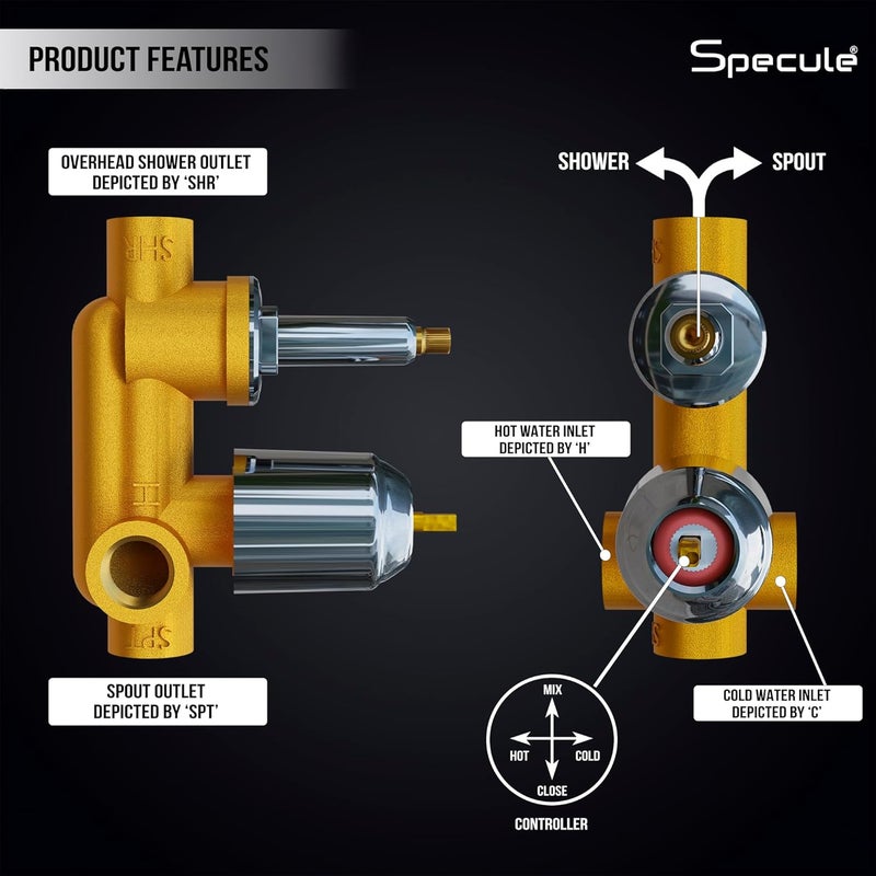 Specule Alive, Brass Concealed Body High Flow | Diverter Full Set For Bathroom | With 8x8 Wall Mount Overhead Showers | Bath Tub Spout | Bathroom Shower Set | Bathroom Mixer - Image 3
