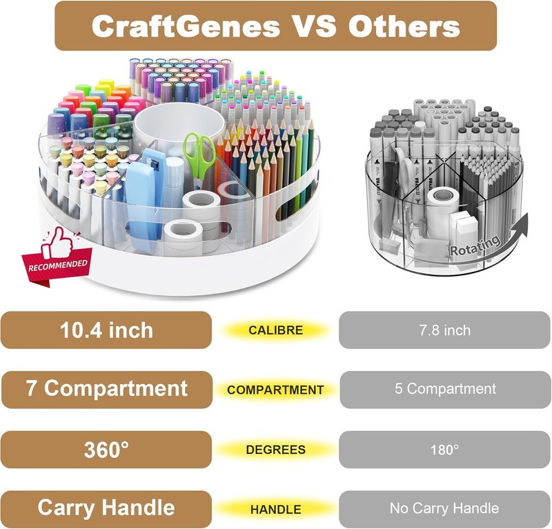 CraftGenes منظم أقلام دوار من CraftGenes للمكتب، بقاعدة بيضاء وحامل أقلام من الأكريليك، يدور بسلاسة 360 درجة ويحتوي على 7 أقسام قابلة للإزالة، مناسب للمكتب أو المنزل أو الفصل الدراسي. - Image 3