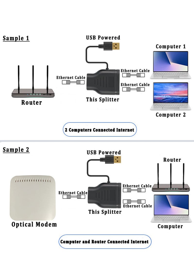 Excefore - Ethernet Splitter, RJ45 Splitter Adapter, Ethernet Splitter 1 to 2 Internet Extender RJ45 LAN Port Splitter for Laptop, Computer, Satellite TV, Switch, Modem, Router, Network Box - Image 1