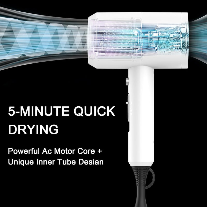 SLOPEHILL Professional Ionic Hair Dryer, Powerful 1800W Fast Drying Low Noise Blow Dryer with 2 Concentrator Nozzle 1 Diffuser Attachments for Home Salon Travel (White) - Image 2