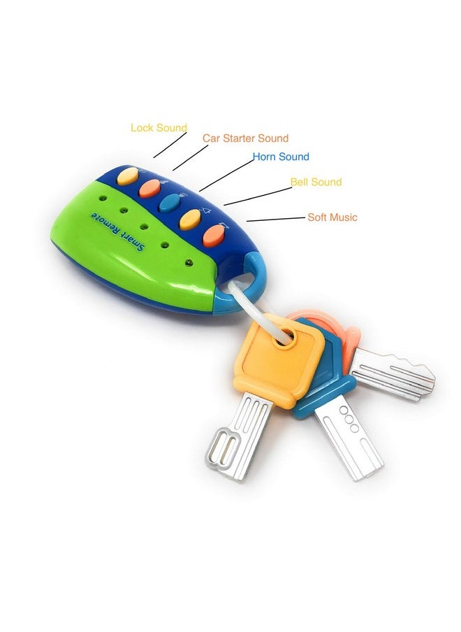 Kidsthrill Te Car Key Toy For Baby Infant Or Toddler | Kidsthrill Musical Keychain For Kids  - Image 4