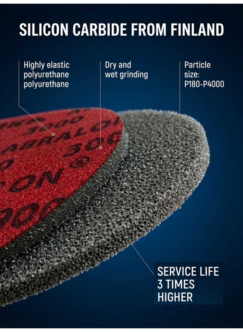 Mirka 5 Inch 125mm Foam Sanding Discs Sponge Headlight Auto Polish 5 Pcs - Image 2