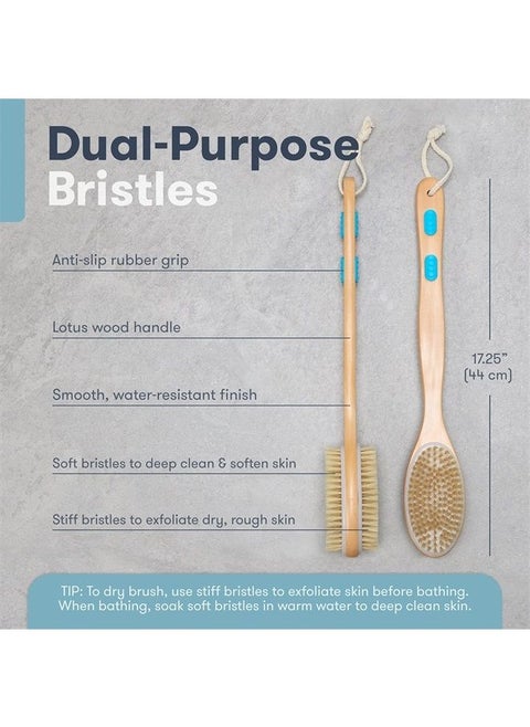 Nellam Dry Body Brush - Exfoliating Body Scrub Brush for Bath and Shower w/Thick Bristles for Lymphatic Drainage, Cellulite and Skin Health