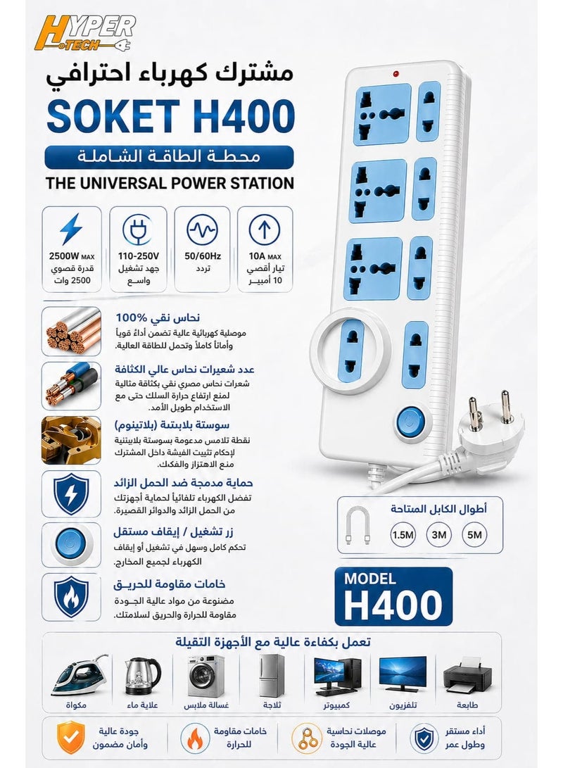 HYPERTECH Hyper Tech H400 Power Strip –1.5M - 2500W High Power – 100% Pure Copper – Platinum Spring Contacts – Universal Sockets 3M Cable – Overload Protection – Stable & Safe for Heavy-Duty Home Appliances - Image 3