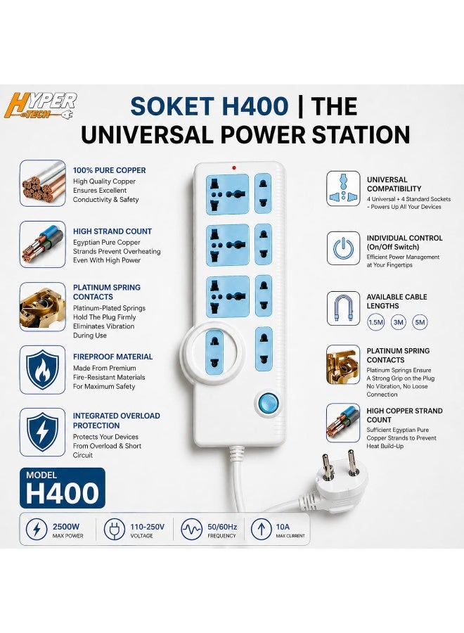 HYPERTECH Hyper Tech H400 Power Strip –1.5M - 2500W High Power – 100% Pure Copper – Platinum Spring Contacts – Universal Sockets 3M Cable – Overload Protection – Stable & Safe for Heavy-Duty Home Appliances - Image 1
