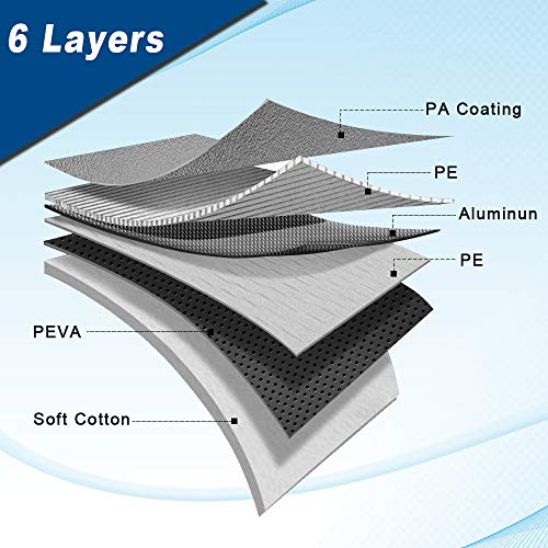 Koukou SUV Car Cover Custom Fit VW Tiguan (2020-2025), Waterproof Car Cover All Weather for Automobiles Outdoor Indoor with Zipper Door, Sun Rain Dust Snow Protection. - Image 2