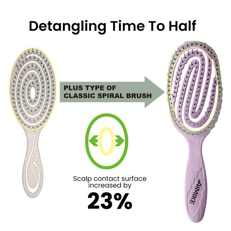 AIMIKE Hemp-Relax Detangler Hair Brush, Eco-Friendly Detangling Brush for Wavy Straight Hair, Vented Hairbrush w/Soft Bristles, Glide Through Tangles with Ease for Women, Kids, Wet & Dry Hair - Image 3