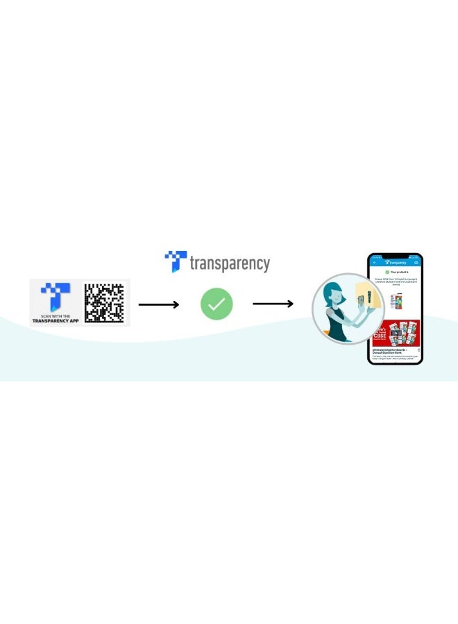 بنك أسئلة أوسوال CBSE حسب الفصل والموضوع - Image 2