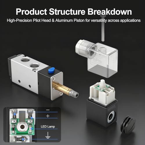 Baomain 4V210-08 Electric Solenoid Valve, 24V DC 2-Position 5-Way 1/4" PT Port,Pilot-Operated,Aluminum Body with Lampshade Junction Box - Image 5