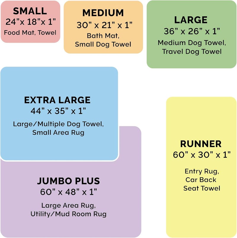 30" x 21" Highly Absorbent Dog Door Mat for Muddy Paws, 100% Washable, Perfect for Entryway, Kitchen, & Bathroom Use - Chenille Shammy Rug - Charcoal (Gray), Medium - Image 5