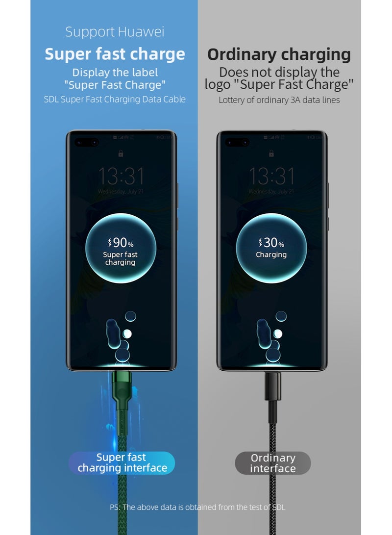 هامزون كابل شحن سريع من USB إلى Type C، سلك شاحن مضفر من النايلون لهاتف Samsung Galaxy S24/S23، وXiaomi، وOPPO، وVivo، وOnePlus، وHuawei، والأجهزة اللوحية، وبنوك الطاقة، وأجهزة Android - Image 4