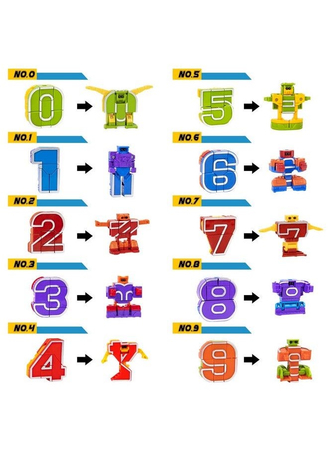 Lydaz Number Bots Math Toys For Kids Preschool Learning Activities Games Toys Number Robots Block Autism Stem Education Toys Classroom Carnival Prizes Birthday Gifts For Boys 3 4 5+ Years Old  - Image 3