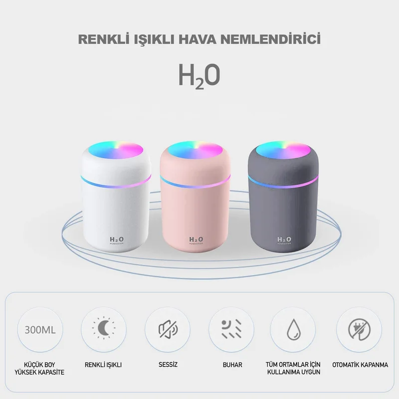 Robeve 300 ml Ultrasonic Air Humidifier Ambient Humidifier Lighted Air Humidifier Steam Humidifier Steam Maker and Aroma Diffuser H2O Humidifier Room Humidifier Air Purifier