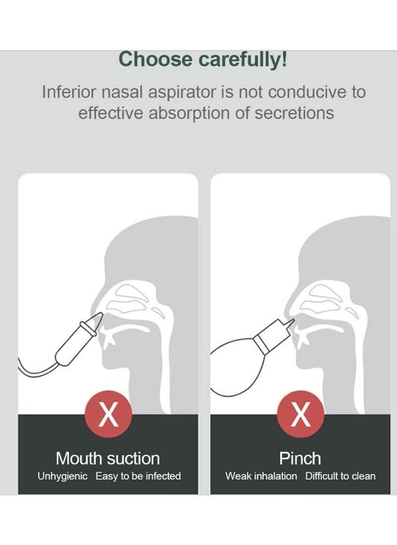 Generic Rechargeable Baby Nose Cleaner Silicone Adjustable Suction Electric Child Nasal Aspirator Health Safety Convenient Low Noise  - Image 3