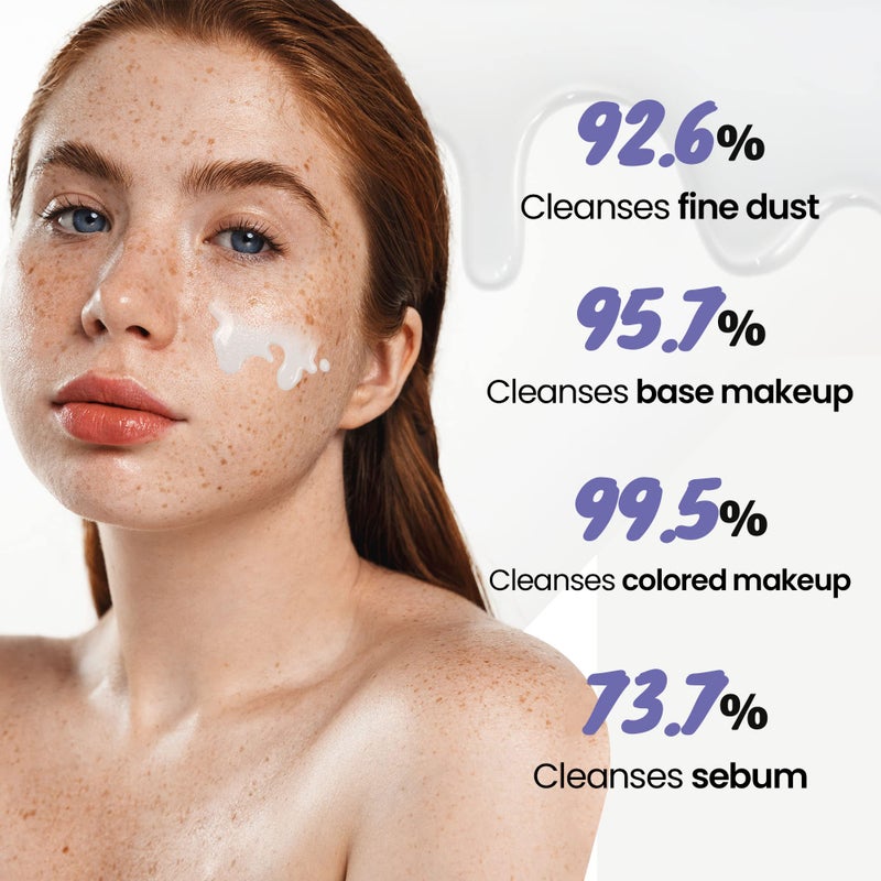 DEWYTREE Hi Amino All Cleansing Milk - Hydrating Facial Cleanser for Sensitive Skin | Amino Acid Face Lotion Oil Cleanser Korean Exfoliating Face Wash | Face Cleanser for Women & Men (6.76fl oz) - Image 4