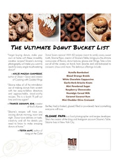 Donut Love: 60 Versatile Recipes for Every Kind of Craving - pzsku/Z40BA5FE8A6AFB4C8E502Z/45/_/1726051968/dc558a59-35da-4e6e-80ad-02415e4d202b