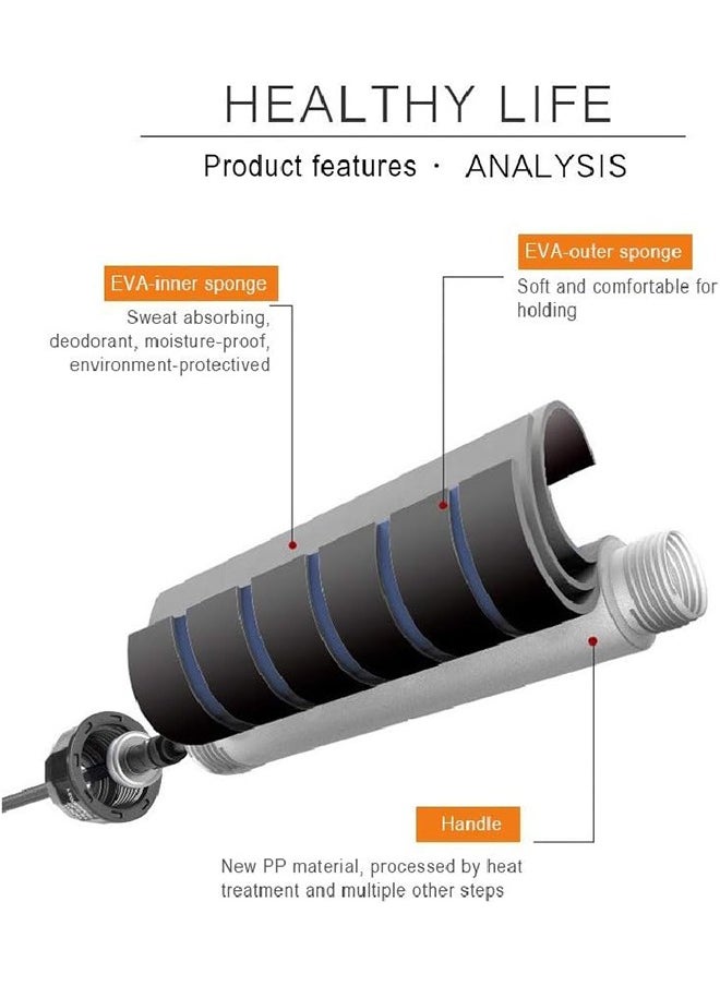Arabest Skipping Rope with Ball Bearings Rapid Speed Adjustable Jump Rope Cable and 6” Memory Foam Handles Ideal for Aerobic Exercise Like Speed Training, Extreme Jumping, Endurance Training and Gym  - Image 2