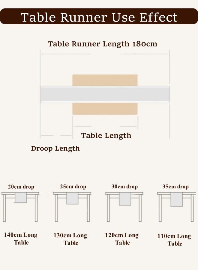 أوبتيكو مفرش طاولة من الدانتيل، مفرش طاولة رومانسي من الدانتيل بطول 5.9 قدم، مفرش طاولة طويل 5.9 قدم، وشاح تزيين طاولة عتيق بتصميم مخطط ومزخرف بالزهور، لطاولة قهوة للمطبخ وطاولة قهوة للنزهات ومأدبة زفاف وديكور منزلي لحفلات الزفاف (أبيض، 45 × 180 سم) - Image 2