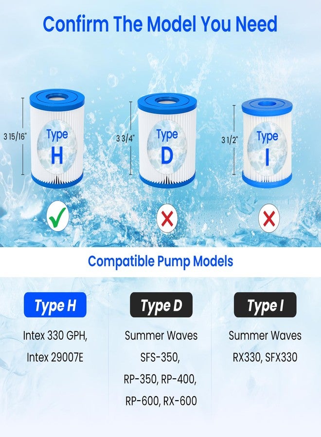 Future Way 4-Pack Type H Pool Filter Replacement for Intex 330 GPH Filter Pump for Above Ground Pools, Replace Type H, 29007E - Image 3