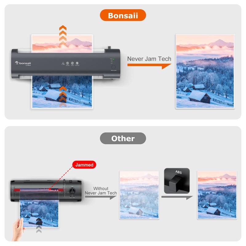 Bonsaii Laminator, 13 Inch 7-in-1 Thermal Laminator Machine with Never Jam Technology, with 40 Laminting Sheets for Home, Office, and Classroom Organization Supplies - Image 2