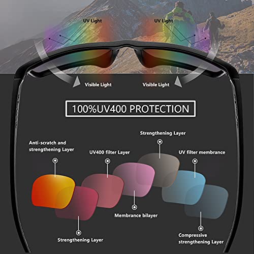 Alphax 2 Pair Polarized Replacement Lenses for Oakley Flak 2.0 OO9295 - Black+Titanium - Image 3