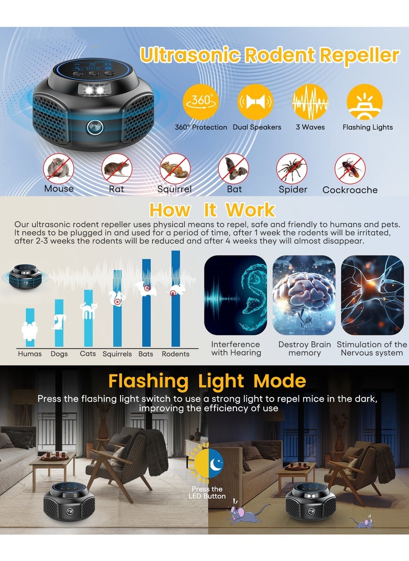 Ru syanl - Rodent Repellent Ultrasonic - Upgraded Mouse Squirrels Mice Rats Repellent with 3 Wave Working Modes and Flashing Light - Image 1