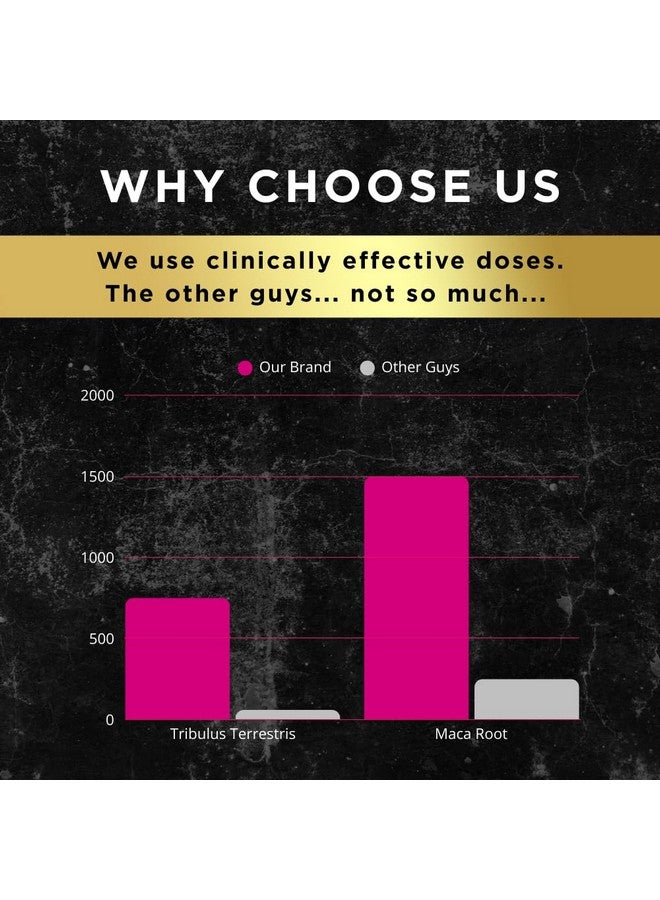 UNALTERED دعم توازن الهرمونات والمزاج للنساء من UNALTERED - يدعم بشكل طبيعي توازن الهرمونات والطاقة مع مستخلص جذور الماكا الحمراء وتريبلوس تيرستريس - مكمل غذائي - 90 كبسولة نباتية - Image 4