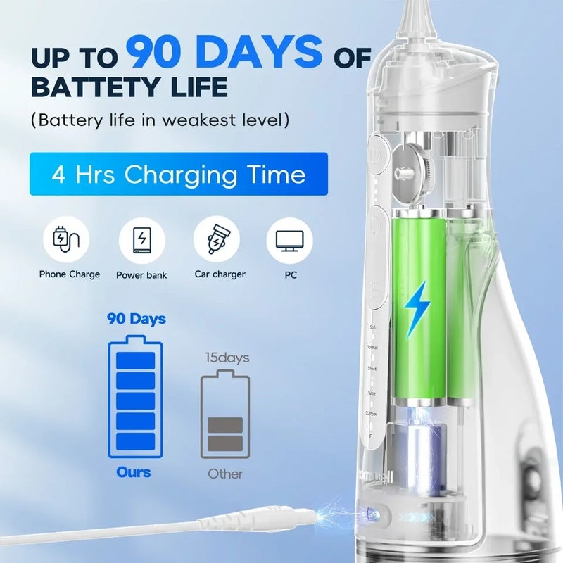 Mornwell F42 Water Dental Flosser IPX7 Waterproof 5 Modes 3 Pressure Irrigate for Oral Care Cleaning Teeth Effectively - Image 4