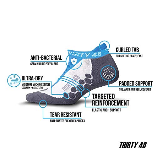 Thirty48 Running Socks for Men and Women Features Coolmax Fabric That Keeps Feet Cool & Dry - 1 Pair or 3 Pairs ([3 Pairs] Blue/Gray, Large) - Image 3