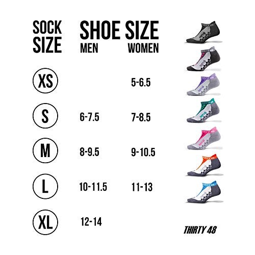 Thirty48 Running Socks for Men and Women Features Coolmax Fabric That Keeps Feet Cool & Dry - 1 Pair or 3 Pairs ([3 Pairs] Blue/Gray, Large) - Image 4