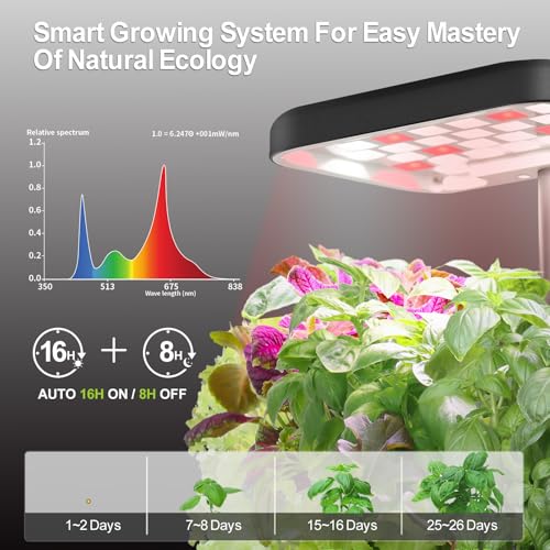 DRYADES Indoor Garden System 19 Watt LED Growing Light Upgrade 2 Self-Watering Soil-Cultivated Growing Pots Gardening Gifts for Mom Plant Pot for Vegetables Herbs Tomato(No Seeds&Soil) - Image 2