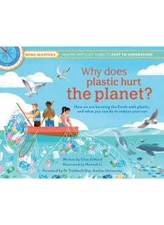 Why Does Plastic Hurt the Planet? 