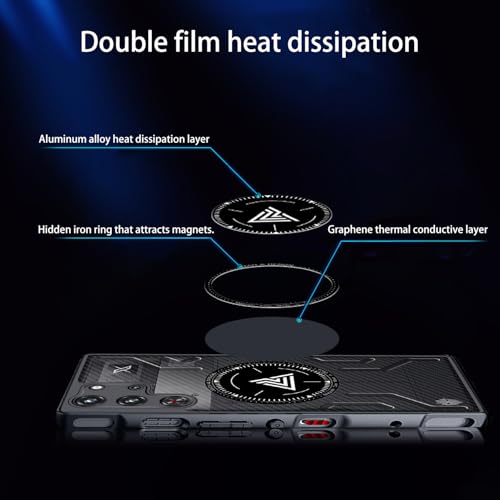 NOUKAJU Case for REDMAGIC 10 Pro/10S Pro/10 Pro Plus, Cooling Phone Case,Anti-Drop, Shock-Absorbing, Friction-Resistant,Comprehensive Protection,Protective Cover for Red Magic 10 Pro(Black) - Image 3