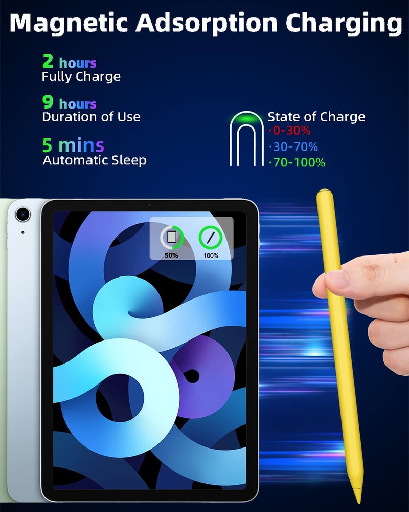 Gnanlen iPad Pencil 2nd Generation with Magnetic Wireless Charging,Same as Apple Pencil 2nd Generation,Stylus Pen Compatible with iPad Pro 11in 1/2/3/4,iPad Pro 12.9in 3/4/5/6,iPad Air 4/5,iPad Mini 6 - Image 3