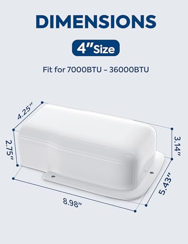 Nouscan 3" Entry Wall Cover, Upgrade PP Heat-Resistant, Paintable Decorative Entry Cover Line Set Kit Parts Accessories, for Mini Split Air Conditioners, AC, HAVC and Heat Pumps - Image 3